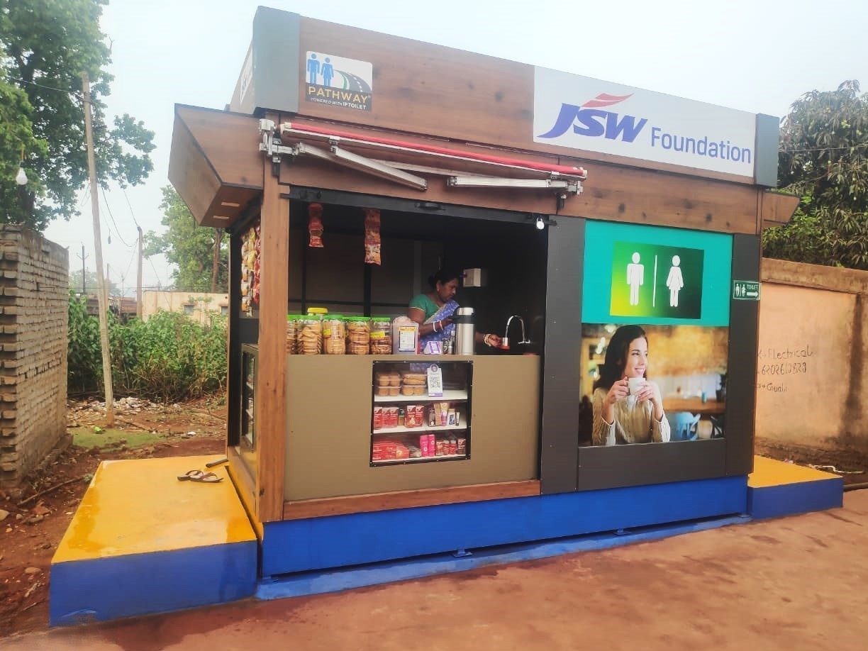 JSW Pathway